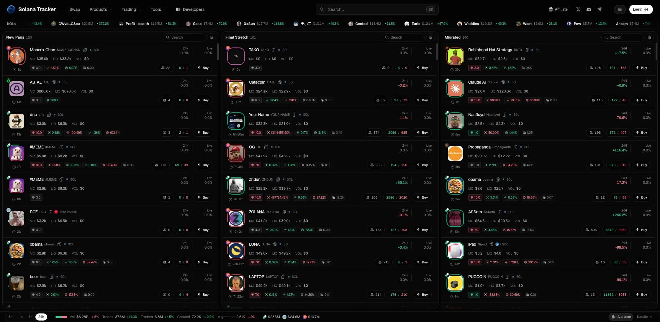 Memescope with populated New Pairs, Final Stretch, and Migrated columns
